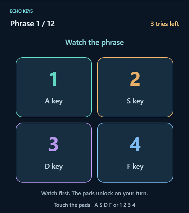 Echo Keys game board