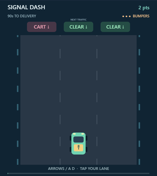 Signal Dash game board